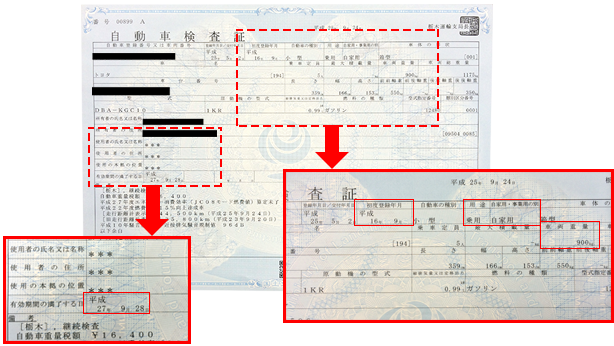 車検証